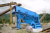 classified ads for wanted to buy crushing plant